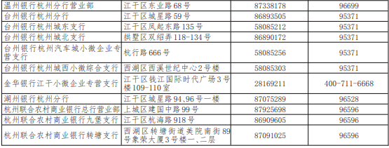 工行几点开门(工行下班时间几点)