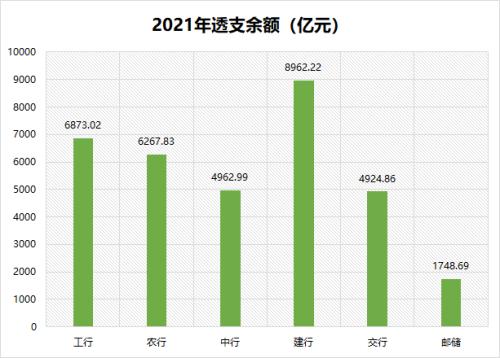 哪家银行的信用卡最好(第一次申请信用卡哪个银行好)