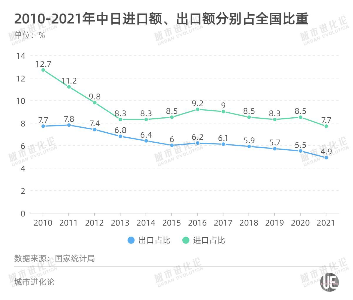 0000日元等于多少人民币(一万日元在日本能买啥)"