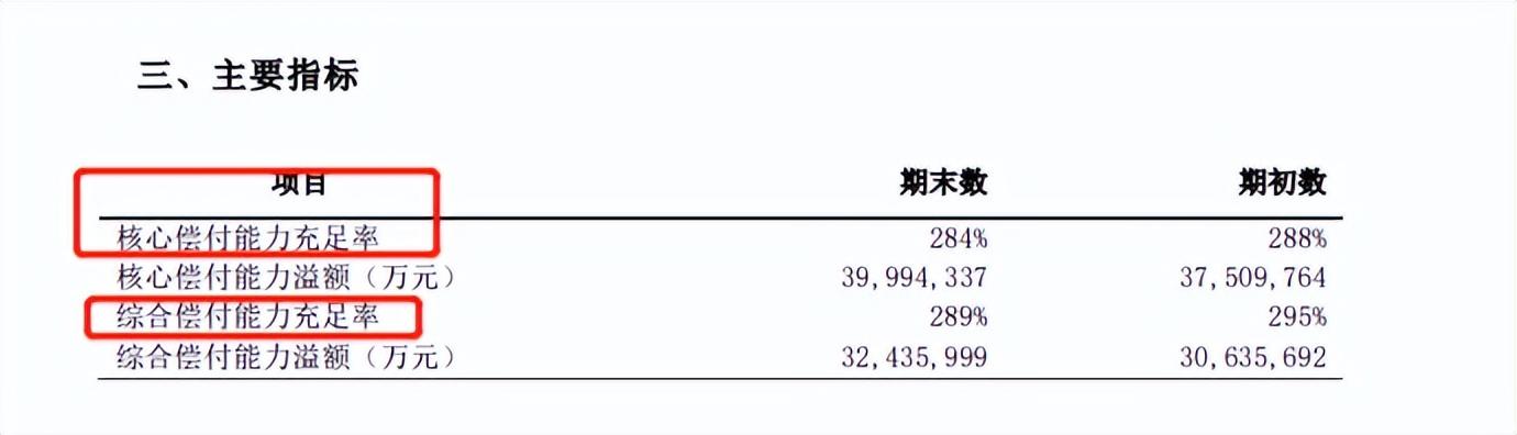 太平保险是正规公司吗(太平保险口碑怎么样)