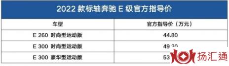 奔驰e300报价是多少（新款奔驰E级车上市售价44.80万起）-1