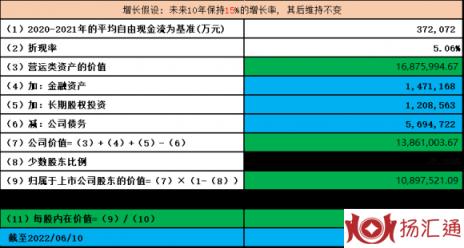 荣盛石化最新消息（荣盛大炼化的未来）-1