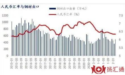 人民币贬值-2