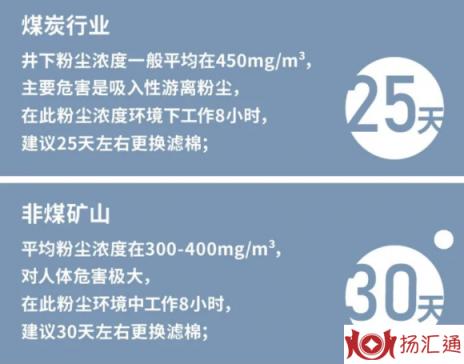 kn95口罩多少钱一个成本（解读口罩综合成本是如何看的）-3