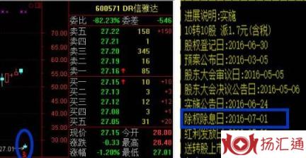 dr是什么意思（DR股票对于股价有什么影响）-1