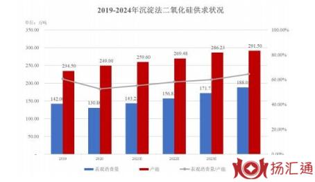 远翔新材值得申购吗-3