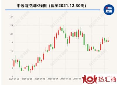 太壕了 这家公司发40个月年终奖-3