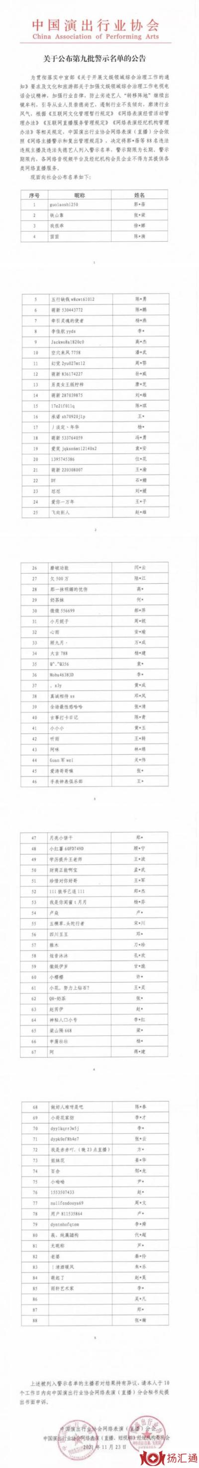 吴亦凡郑爽张哲瀚被封禁（附88人被列入主播警示完整名单）-1