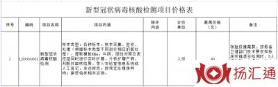 河北核酸检测价格最低8元-1