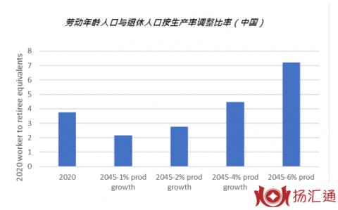 卫健委:5月31日后均可生三孩-1