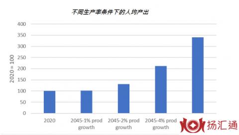 卫健委:5月31日后均可生三孩-2