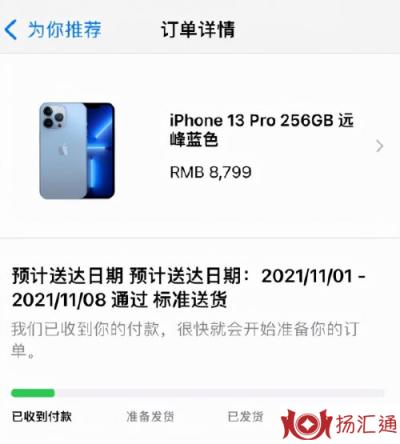 iPhone13发售-2