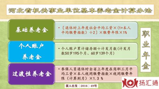 事业单位55岁提前退休和60岁退休，哪个退休金更合适？