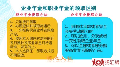 事业单位55岁提前退休和60岁退休，哪个退休金更合适？