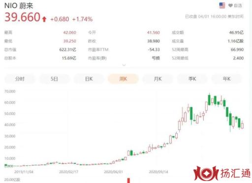 小米造车以全资形式进行，雄心壮志背后的无奈之举