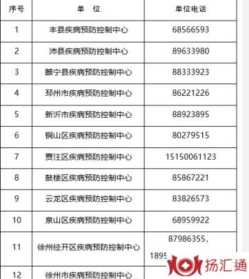 南京禄口机场9人新冠阳性-2