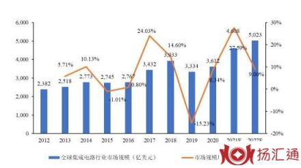 广立微值得申购吗-2