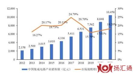 广立微值得申购吗-3