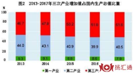 新冠肺炎疫情下一个月不上班，大概损失多少钱?