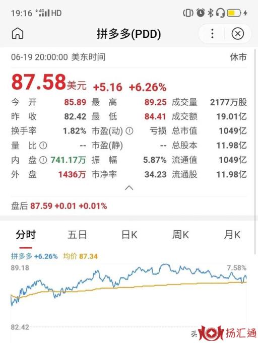 身价超马云！拼多多已不是从前那个