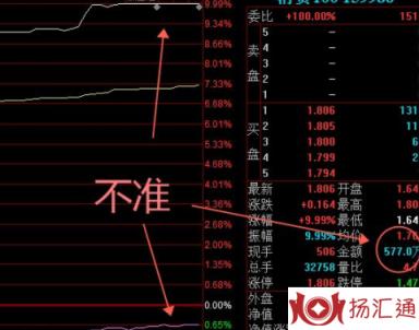 etf基金-1