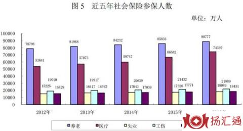 重磅！国务院发布的这项政策，与你息息相关！