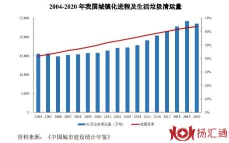 伟22转债上市时间-2