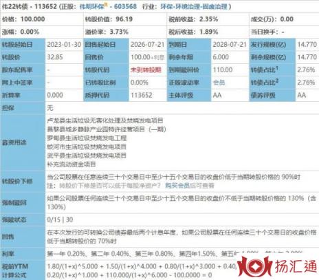 伟22转债-1