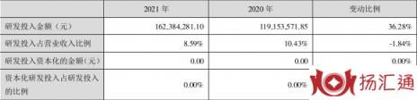 方正电机股票最新分析（方正电机年盈利2517.70万元 同比扭亏）-2