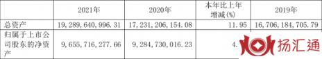 大众交通股票最新信息（年净利润同比下降38.65% 拟10派0.28元）-1