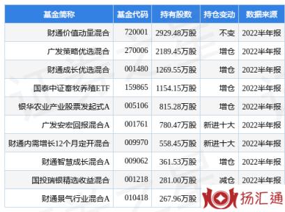 唐人神集团股份有限公司-1