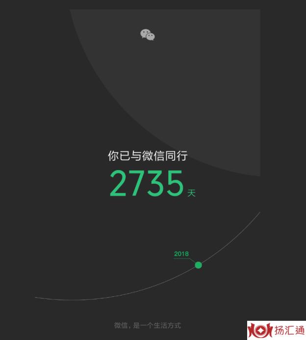 微信2018数据怎么看？微信2018数据查看分享
