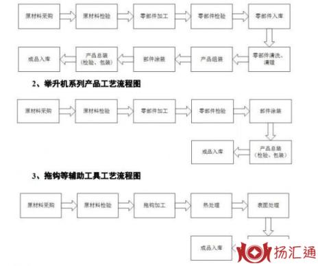 常润股份上市时间-2