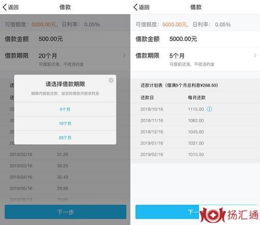 微粒贷怎么申请开通？QQ微信申请开通微粒贷方法