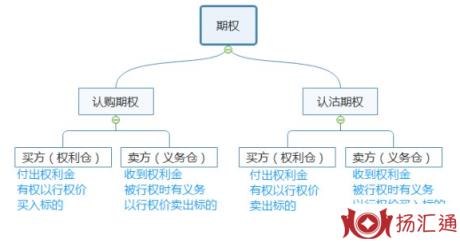 上证etf-2