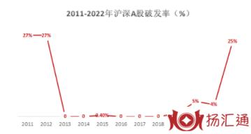 奥美医疗股票-1