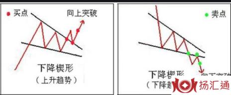 k线口诀-1