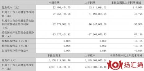 海南高速-1