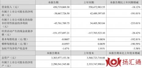 深圳市捷顺科技实业股份有限公司-1