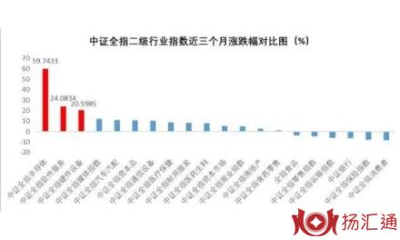 科技型企业-2